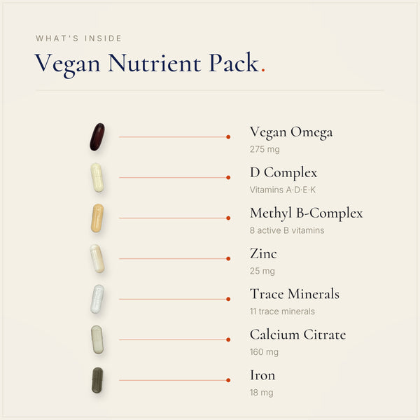 The supplement pills inside the Capsi Vegan Nutrient Pack, laid out individually.